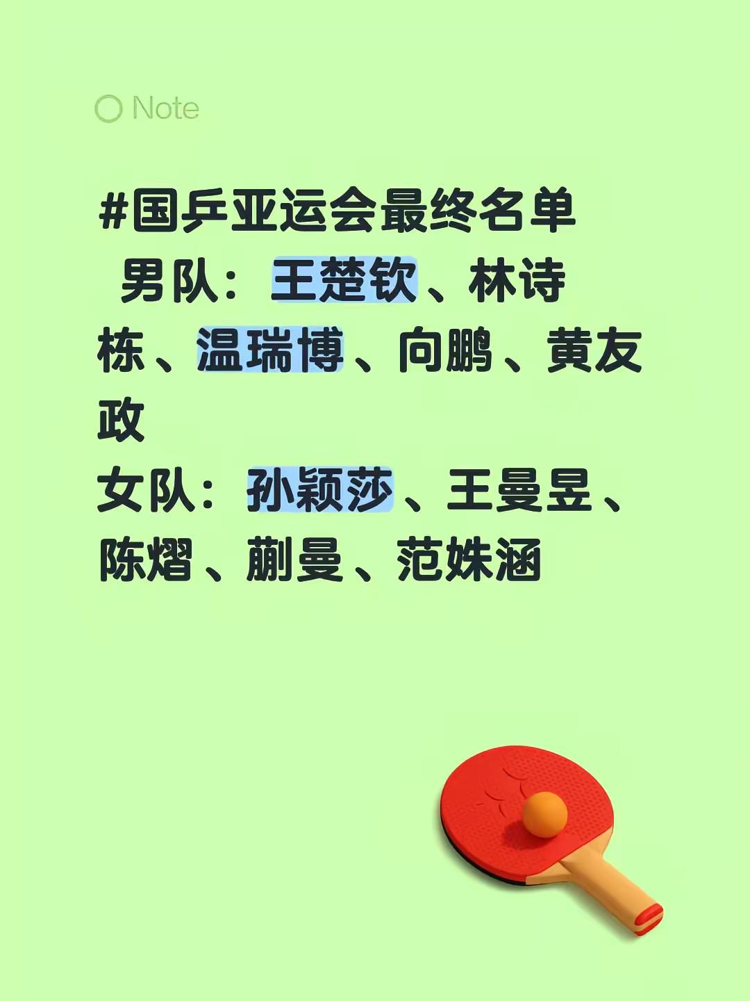 男队：王楚钦、林诗栋、温瑞博、向鹏、黄友政女队：孙颖莎、王曼昱、陈熠、蒯曼、范姝涵