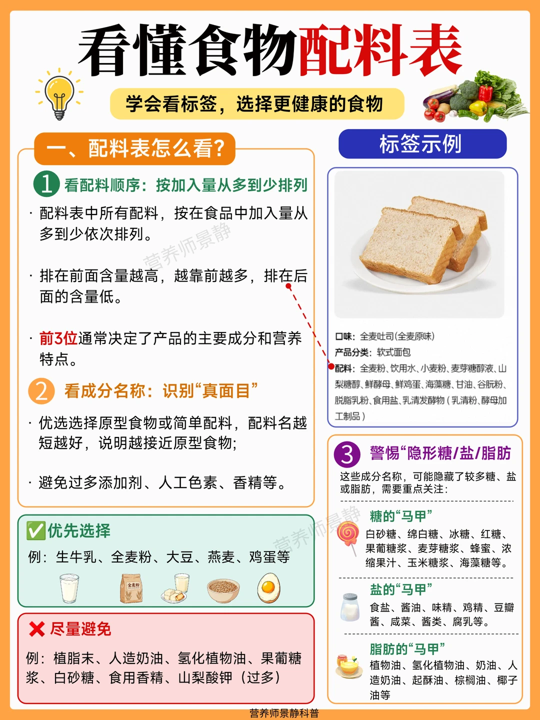 配料表5秒判断｜超市买东西再也不踩雷
