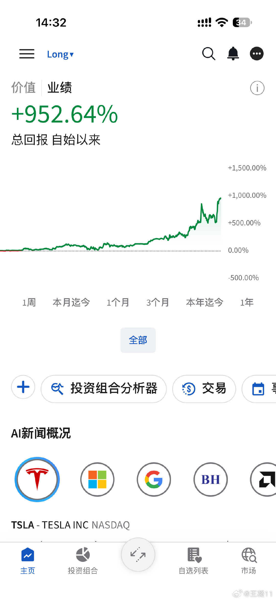 就，再次感谢微软！
马上就是十倍大佬了[酷]！ ​