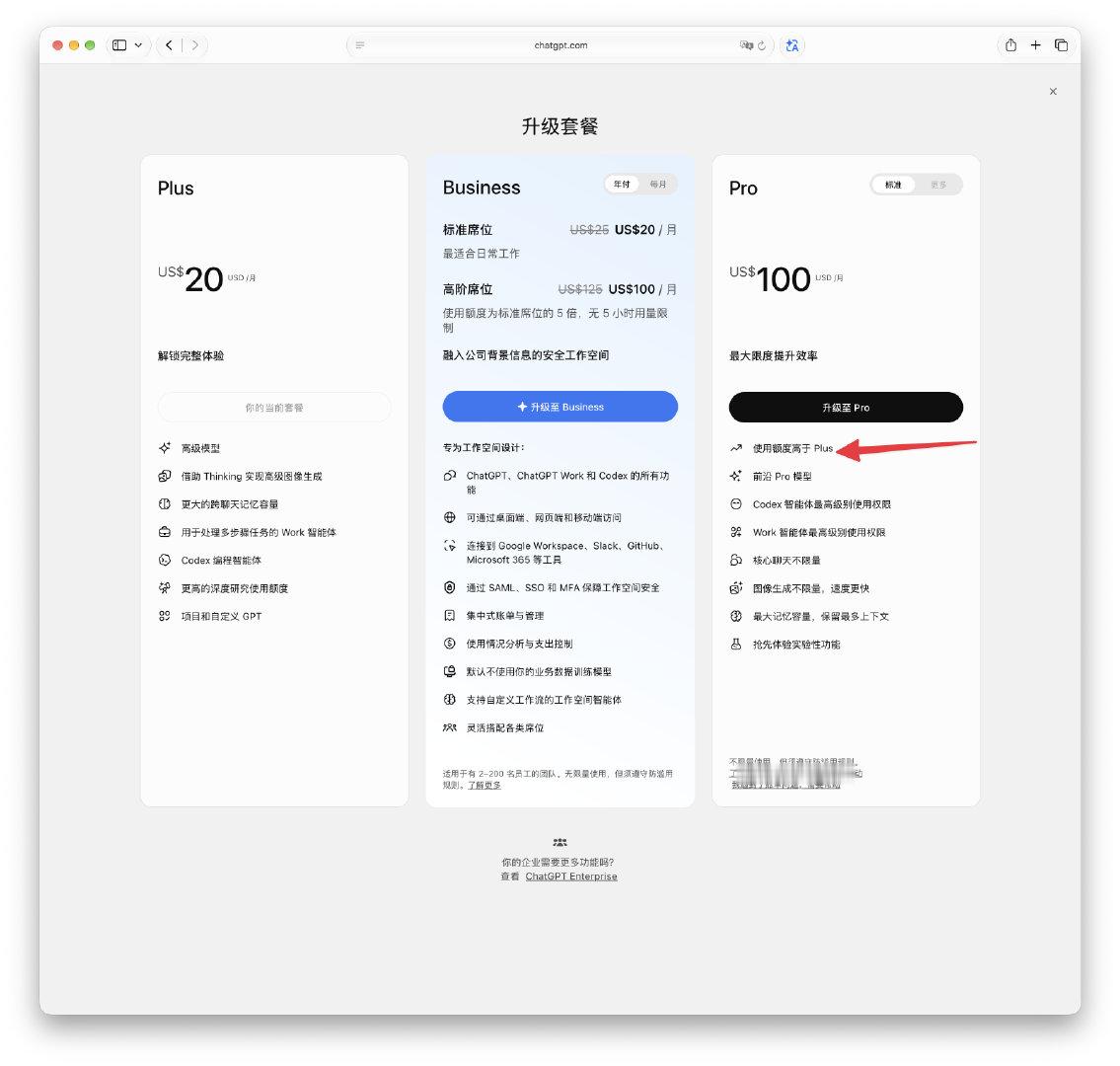 OpenAI 偷偷修改了套餐，之后再无 5x 和 20x Pro 套餐。OpenAI 修改了 Pro 套餐的描述，之前 Pro 是 Plus 套餐的 5 倍和 20 倍的用量，现在改为额度高于 Plus 并没有描述具体多少了。猜测会降低之前 Pro 套餐的额度，或出更贵的 Max 套餐。 ​