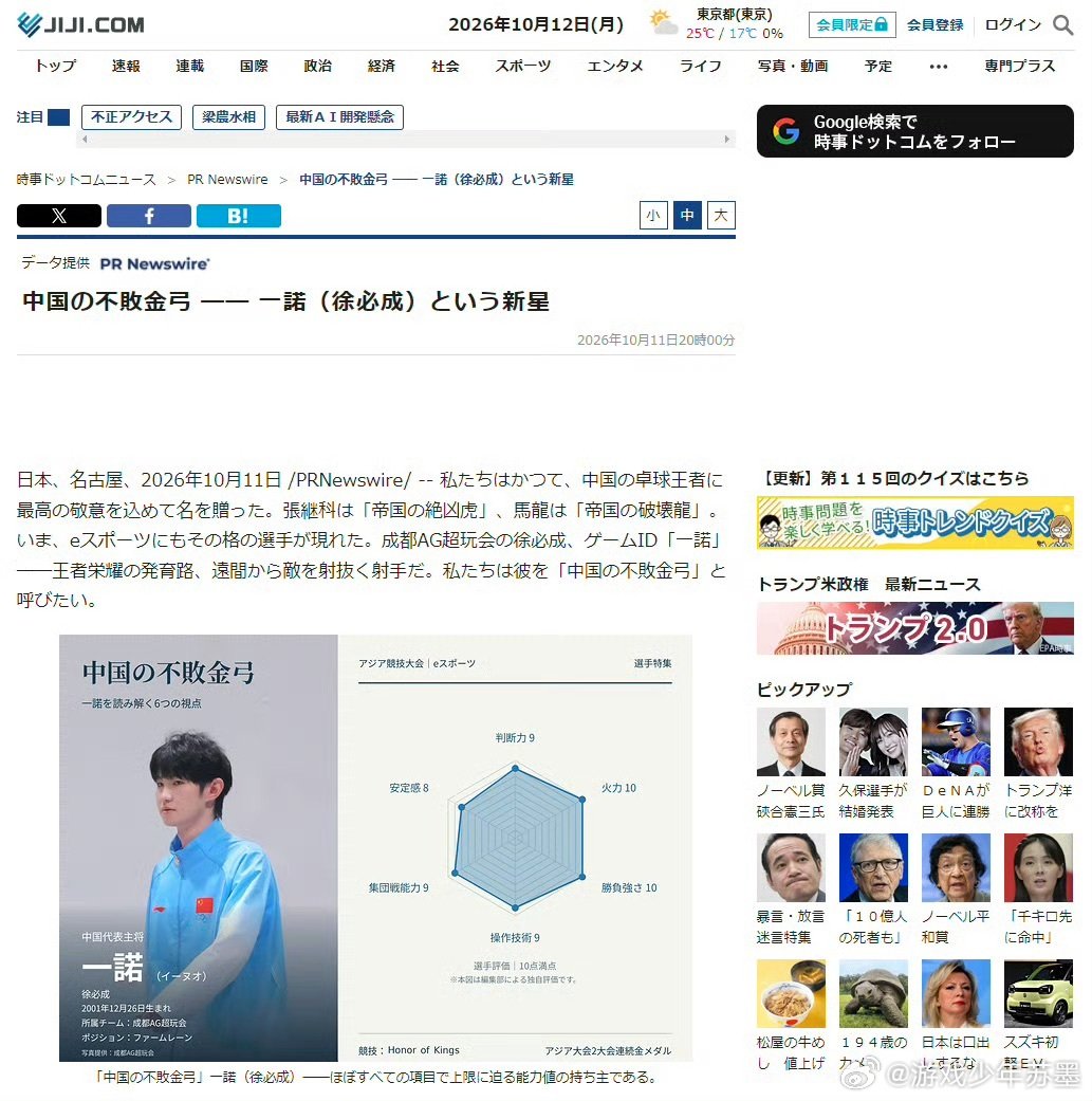 #日媒赞一诺为中国不败金弓#恭喜一诺拿下超酷称号「中国不败金弓」！ ​