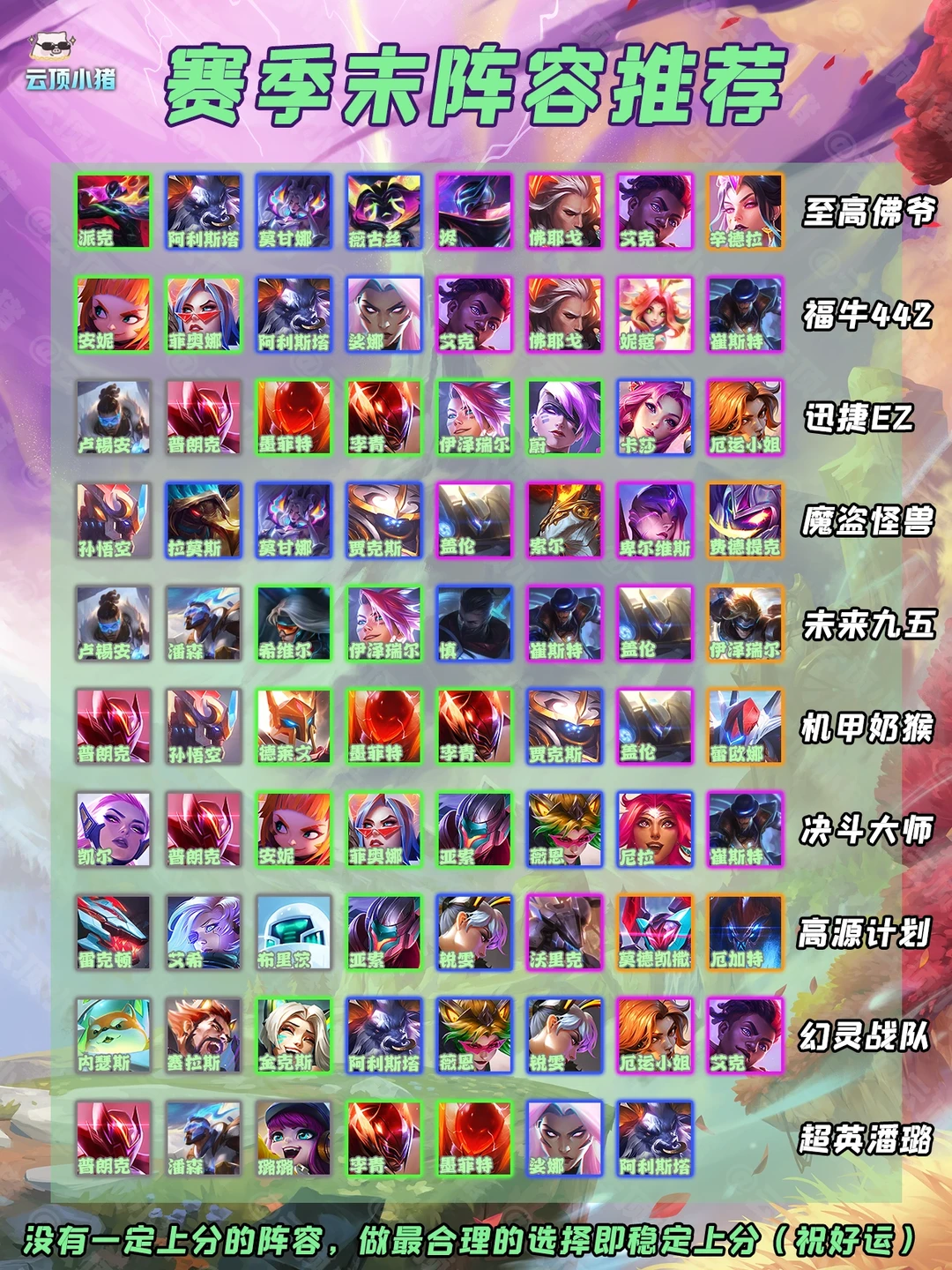 赛季末倒计时！全阵容冲王者思路！