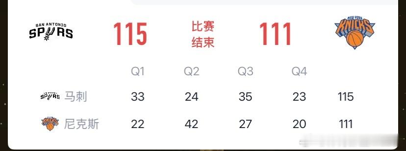 北京时间6月9日，NBA总决赛上，马刺客场115-111险胜尼克斯，系...