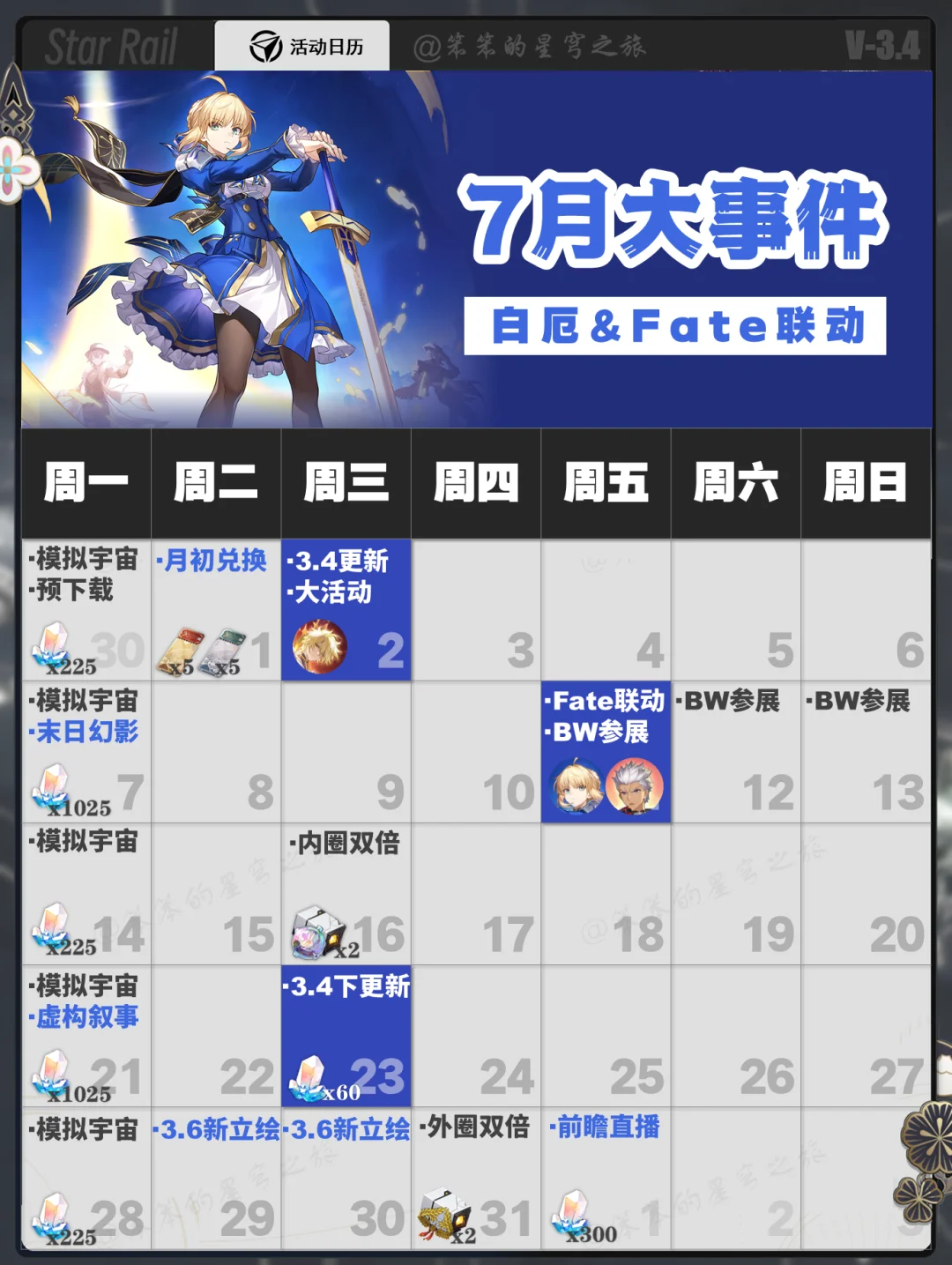暑假来袭，崩铁七月活动日历，白厄+Fate