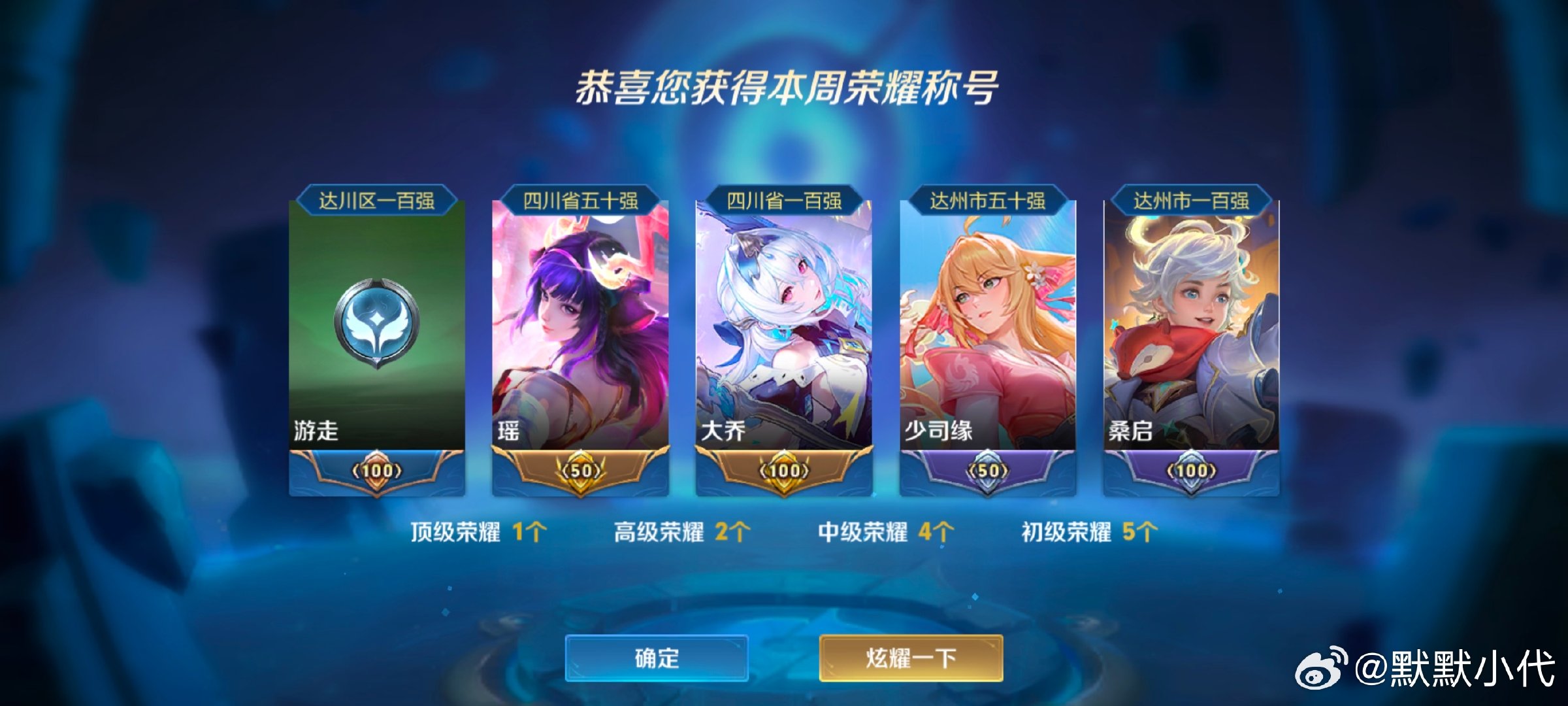 #荣耀茶话会[超话]# 美味金标出炉[送花花][心] ​