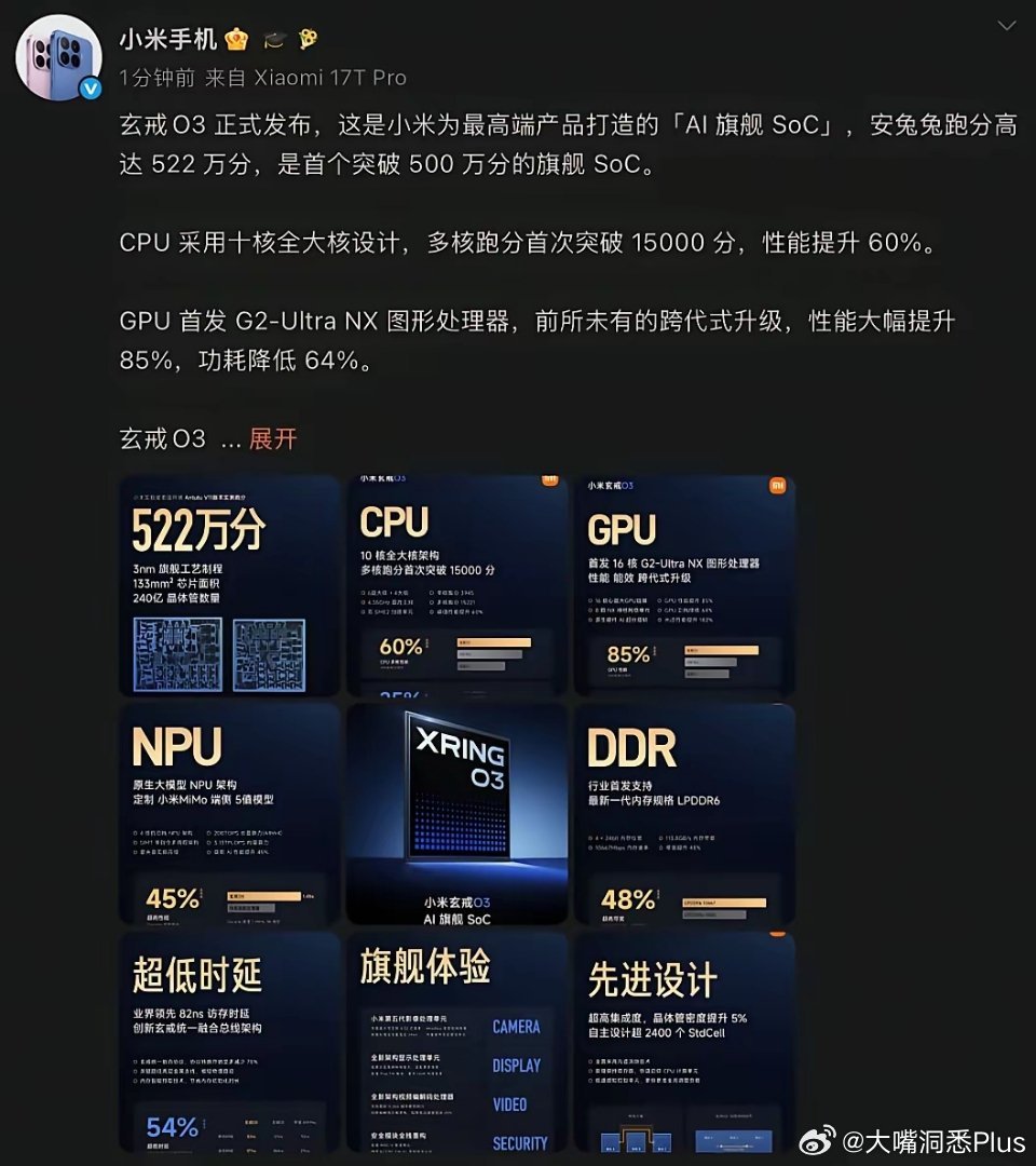 玄戒O3：3nm工艺制程，采用十核全大核设计，低温环境下，安兔兔跑分高达522万！ 
架构：2×4.35GHz 
C1‑Ultra+4×3.68GHz C1‑Premium+4×3.15GHz 
C1‑Pro，G2‑Ultra NX MC16。
GenkBench6.5：单核3945、多核15221。

单核跑分略输A19 Pro，多核跑分远超A19 Pro。遥遥领先，远远超越上一代…… ​