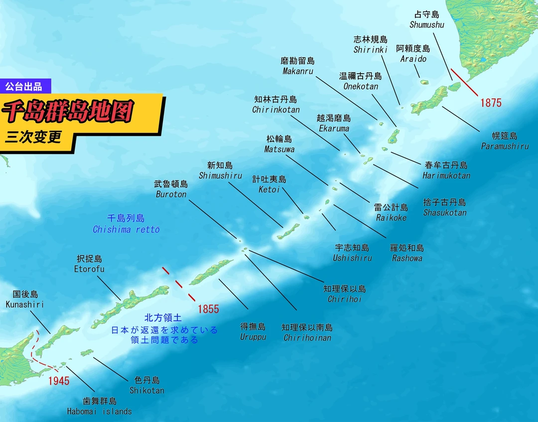 你别说，这个岛链还真是个链