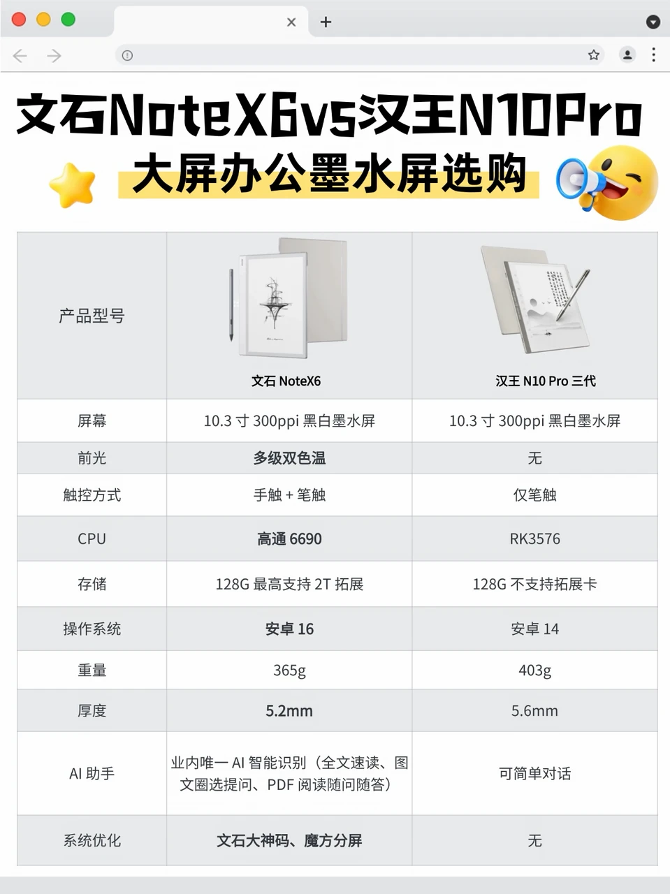 文石NoteX6vs汉王N10Pro｜大屏办公墨水屏选