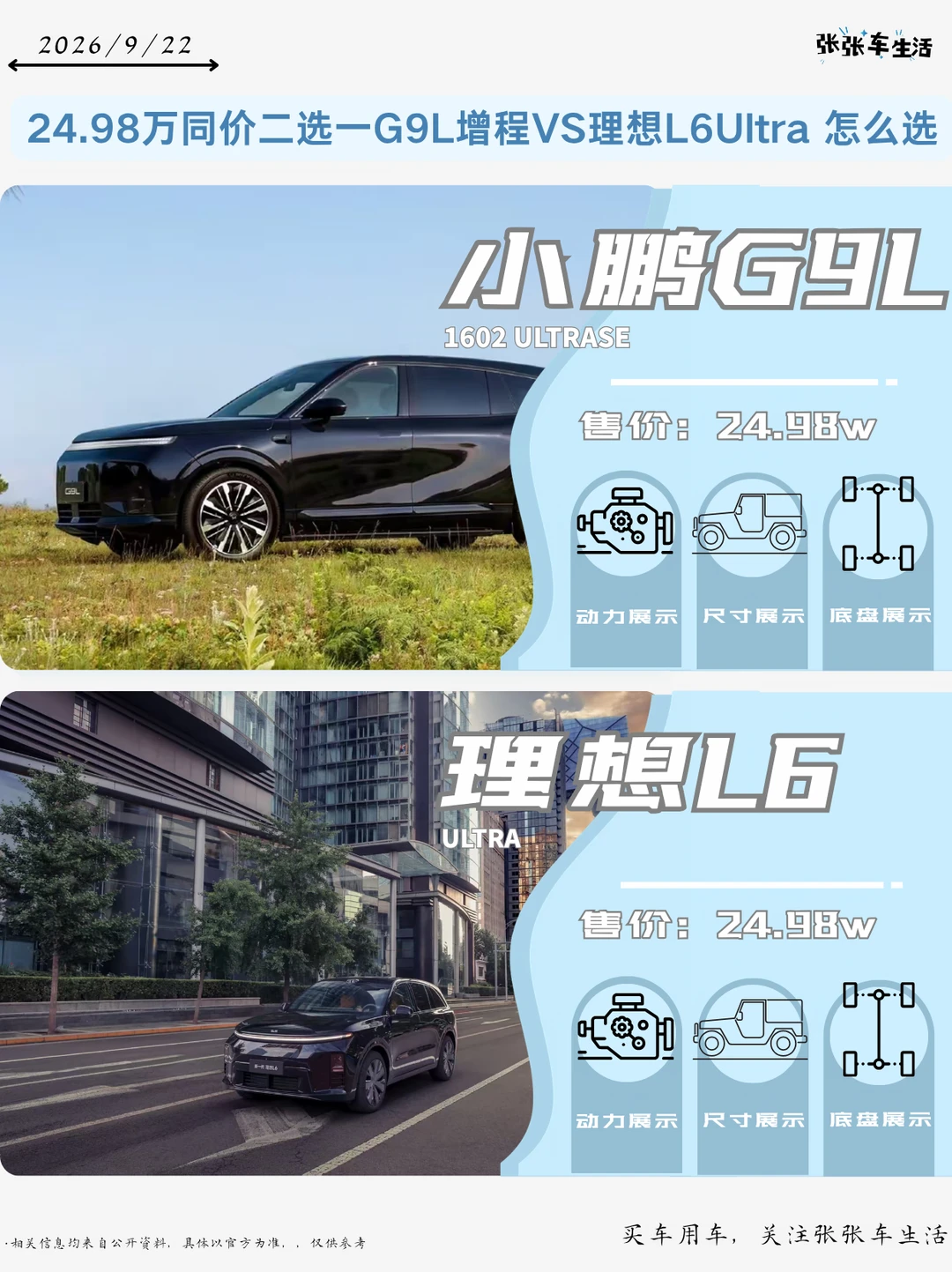 24.98 万同价二选一｜G9L 增程 VS 理想 L6