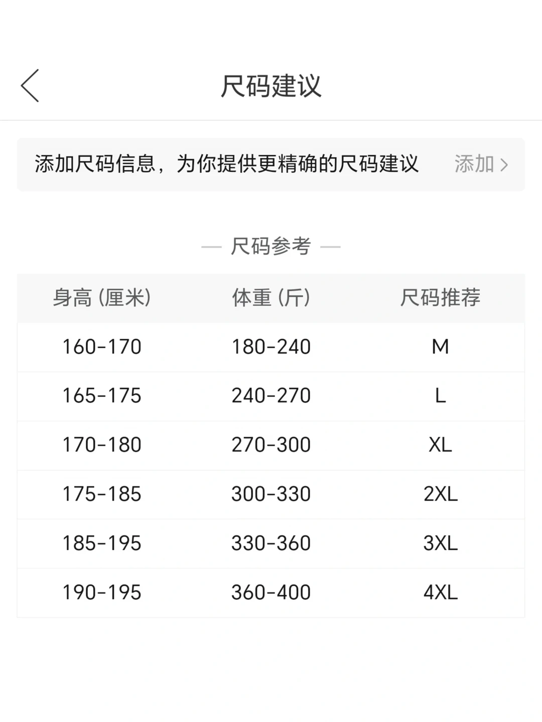 想买件衣服，这尺码表有点不太敢下手了！离谱