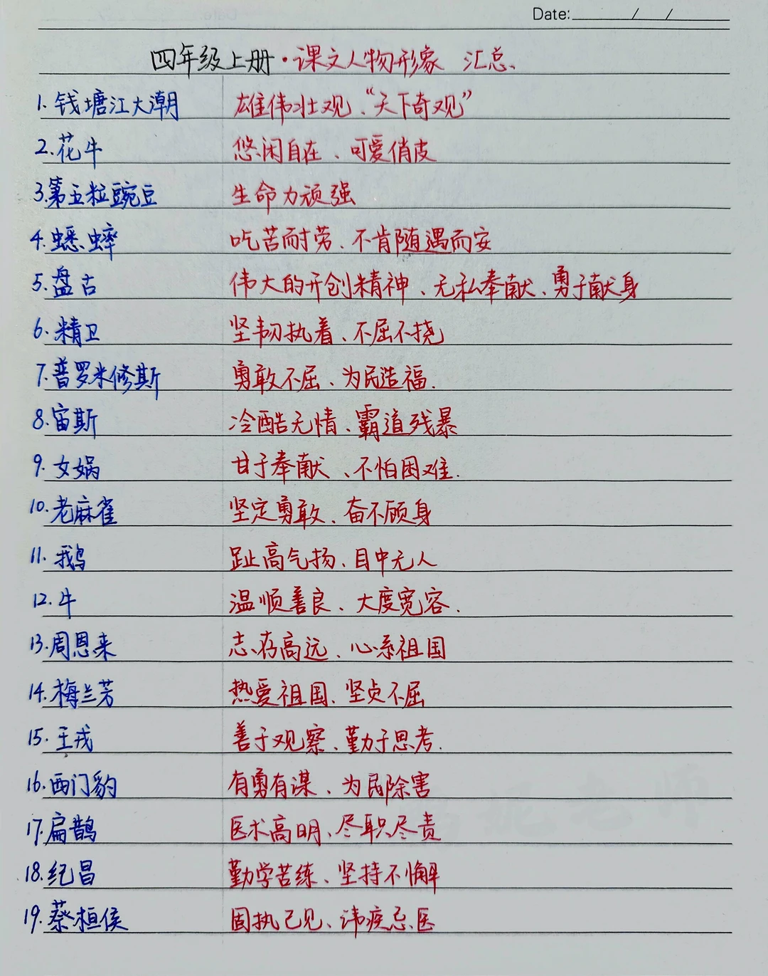 期末复习｜四年级上册【人物形象】全册汇总