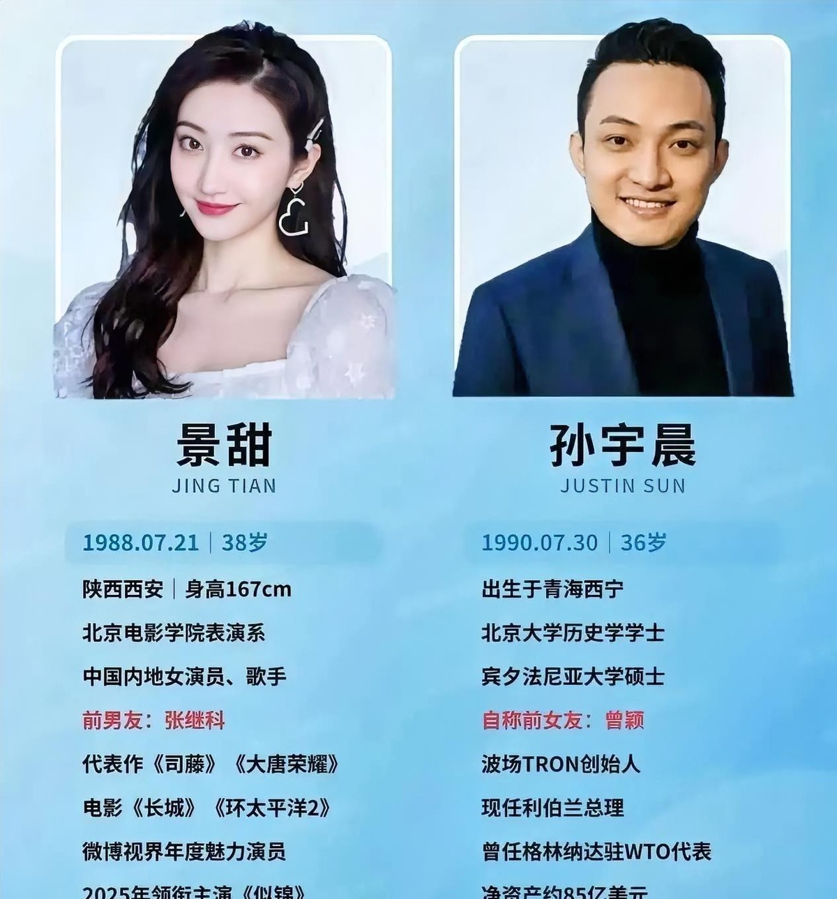 张起淮律师亲自确认，孙宇晨真把景甜告了，三千万彩礼一分不能少，全走银行转账，已经申请了财产保全。景甜工作室直接硬刚，说这是拿艺人声誉碰瓷，一切等法院判。
转头孙宇晨发了篇《我的女友景甜》，写的跟小说似的，文末来了句“纯属虚构”。景甜本人也发了声：“我不会为钱出卖爱情和灵魂”。
这哥们的操作永远让人看