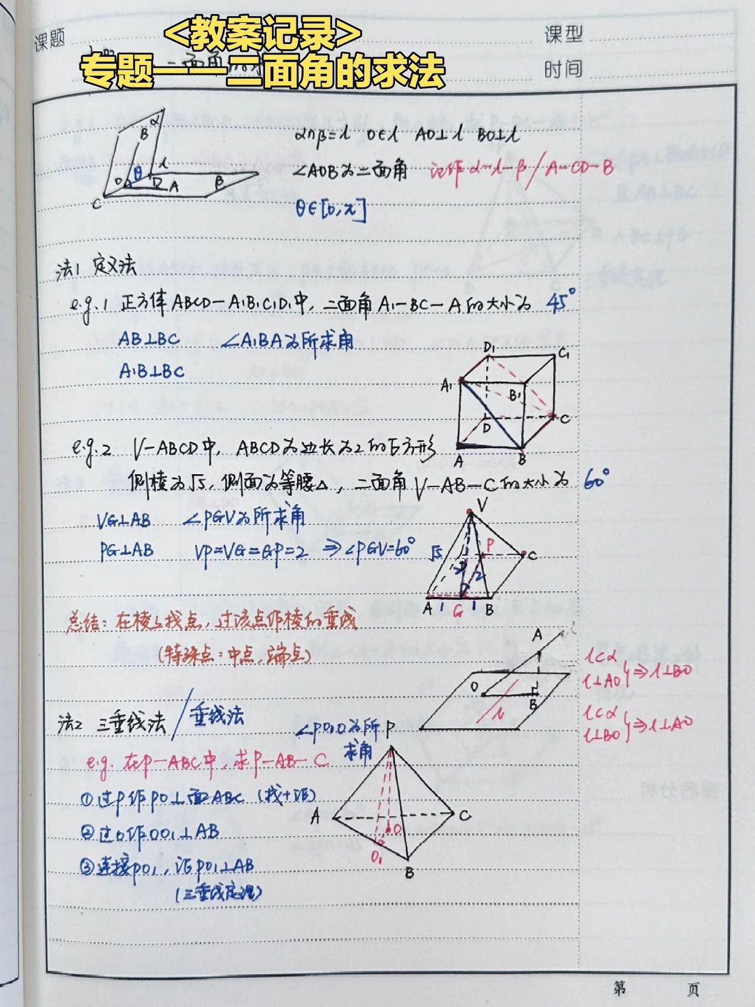 专题——二面角的求法