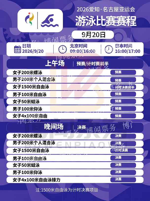 名古屋亚运会今日游泳开赛🏊🏻‍♂️赛程整理