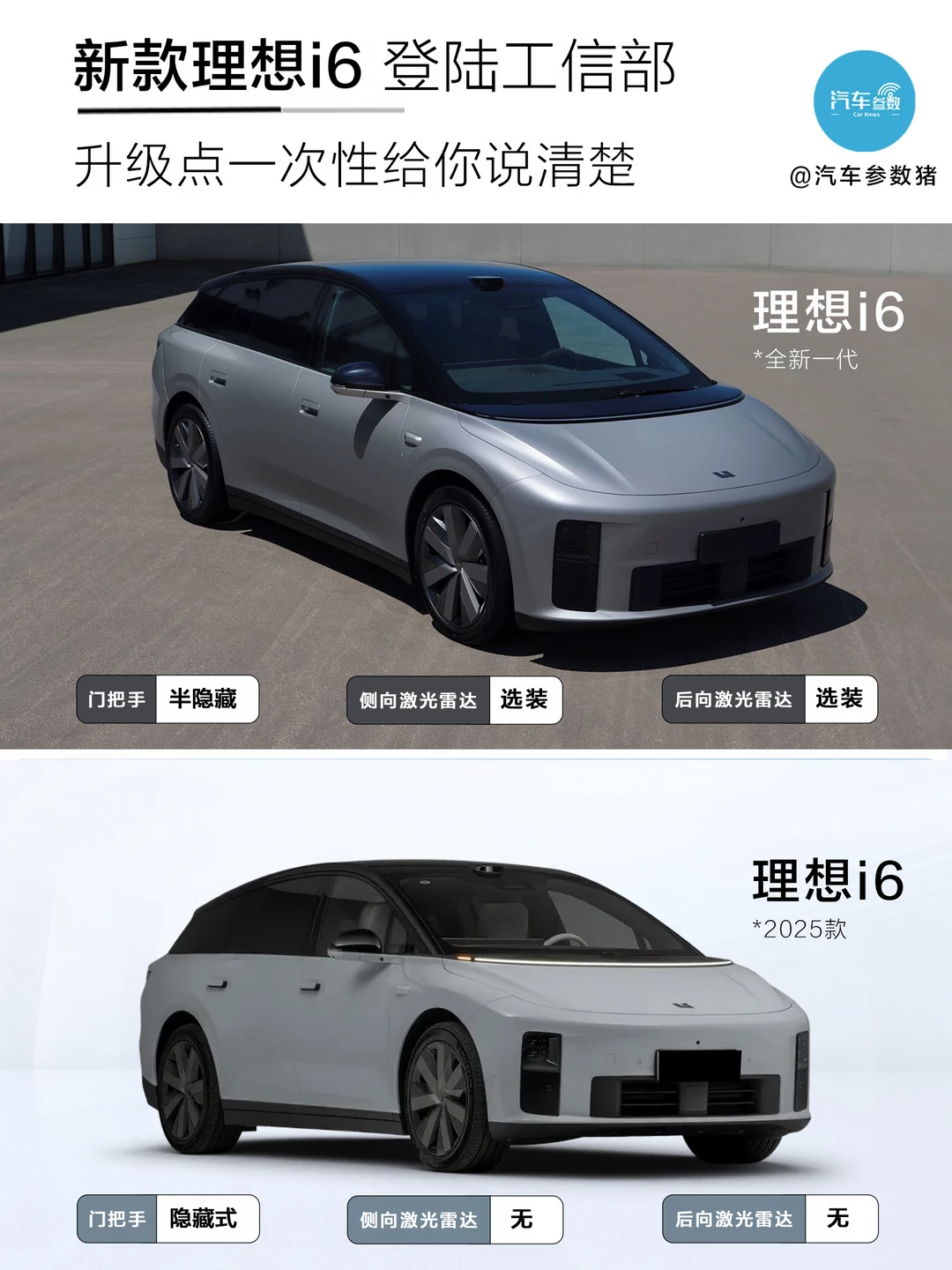新款理想i6登陆工信部！升级点都有哪些？