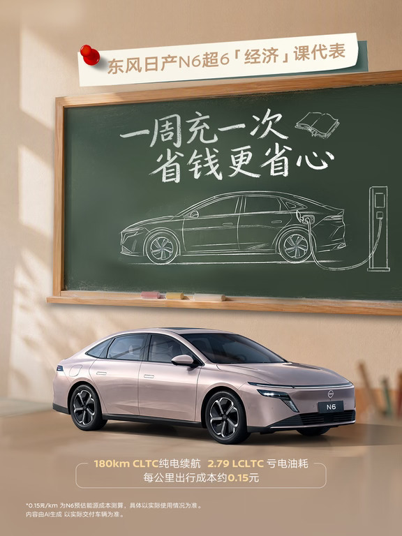 滴滴！开学点名📢 N6“超6”课代表全到齐