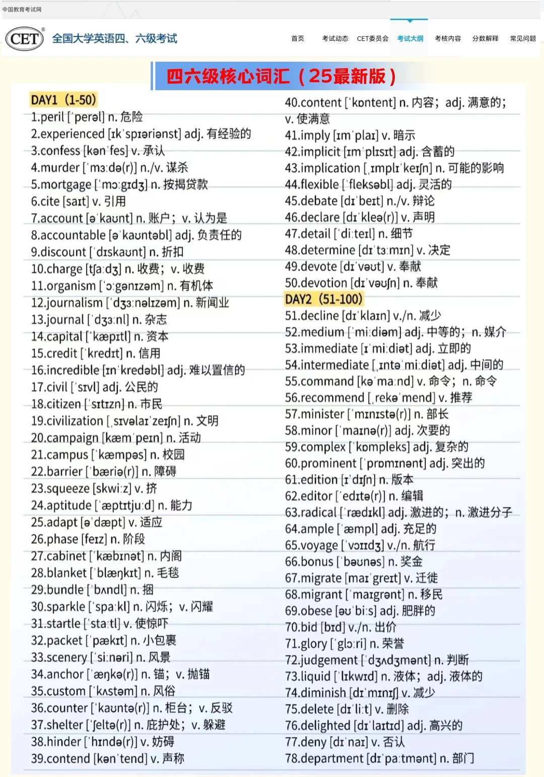 12月四六级核心词汇及预测翻译已出❗500➕