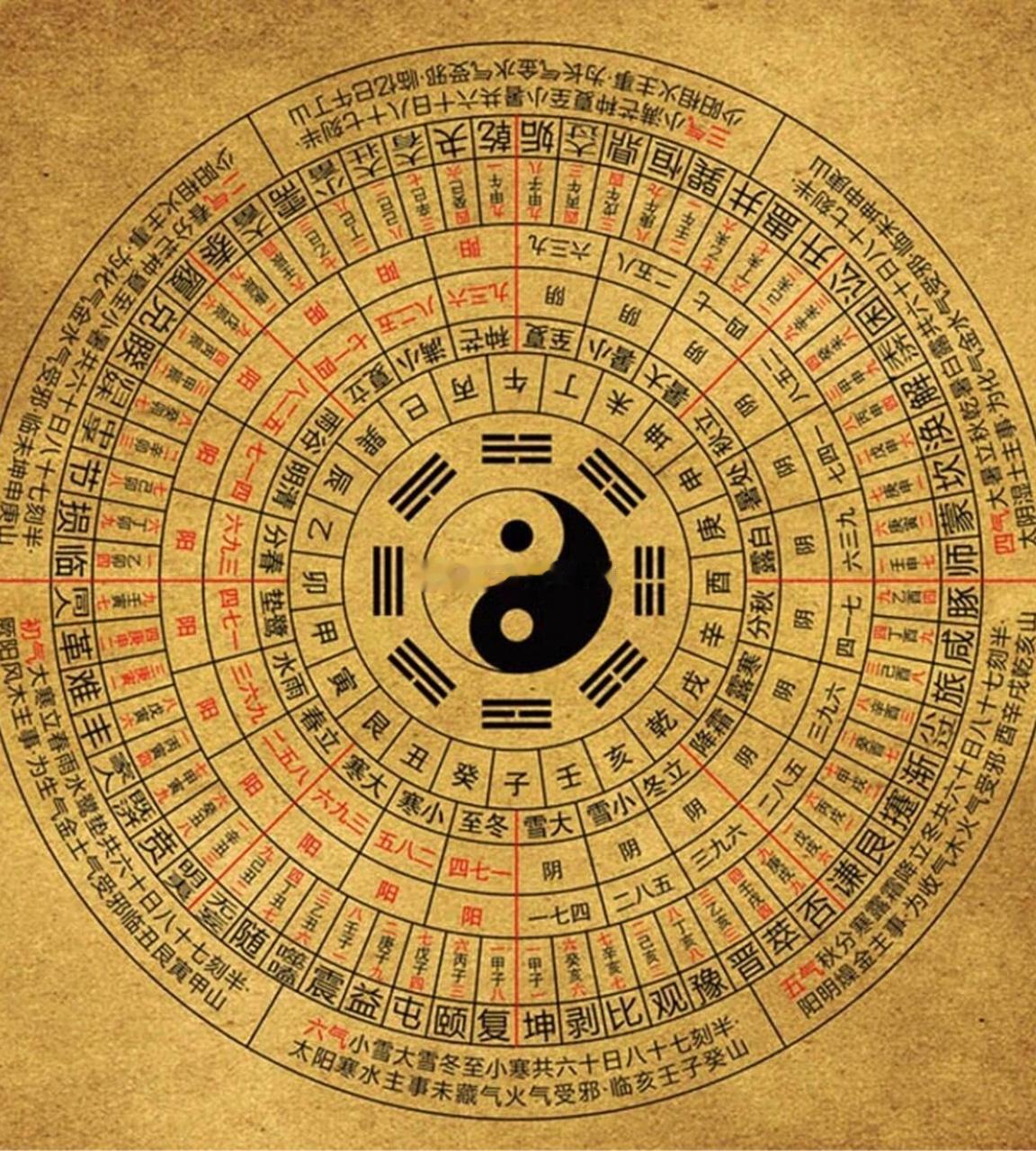 长期和消耗你的人，负能量的人，自私狭隘的人相处，你的心态会变差，格局会变小，生活只会越来越糟。不回应、不纠缠、不辩解、不较真，就是瞬间切断负能量链接。主动脱离低频场域，你的沉默，会让所有恶意无处发力，让所有纠缠自动落空，让所有诋毁不攻自破。

#三铜钱佛教语录[超话]# #盗取天机#   ​