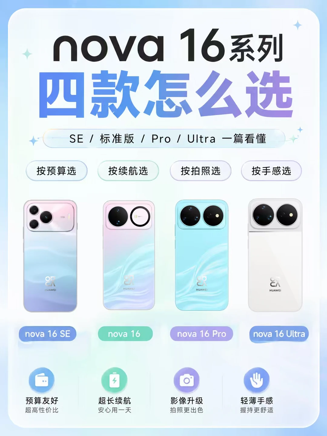 nova 16系列四款怎么选｜一篇看懂