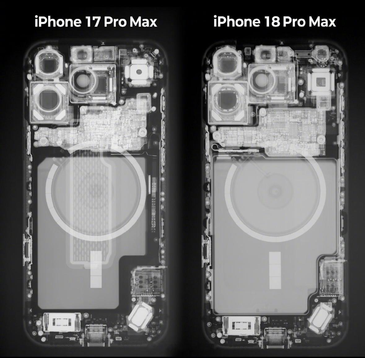 对比iPhone18 Pro Max与17 Pro Max的X光透视图，能看到内部布局一处很关键的变化，就在SIM卡槽区域。18PM重新优化了SIM卡座结构，压缩了卡座占用空间，配合主板元器件的紧凑排布，把省出来的空间全部留给电池。镜头模组框架大体不变，微调支撑结构适配可变光圈。底部扬声器、接口改动不大，这次内部升 ​