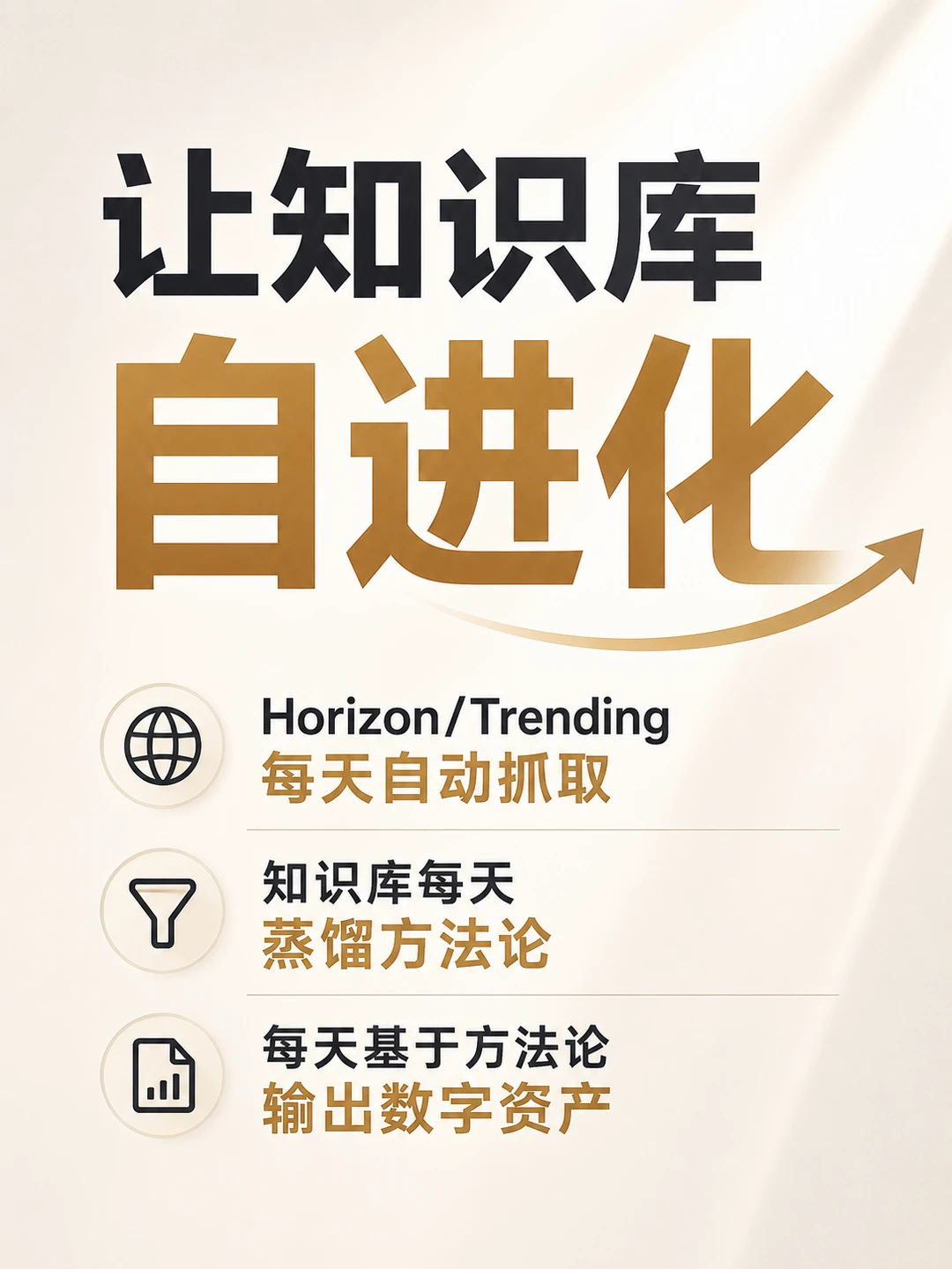 自成长自进化的强大知识库