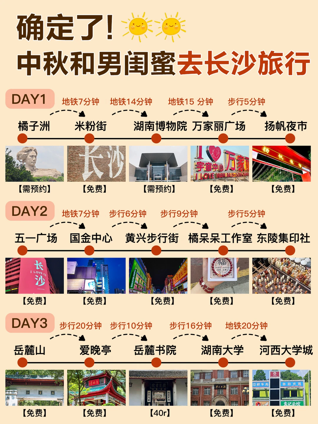 长沙旅游真话版！这才是真实的长沙。。。