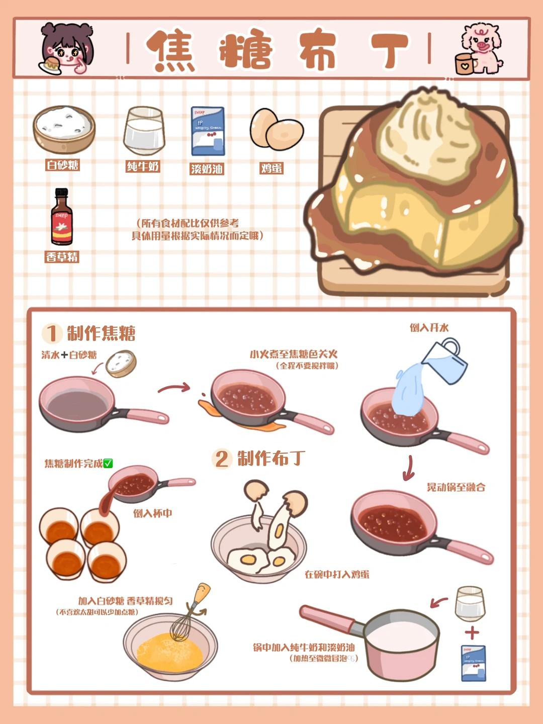 手绘食谱🍮｜入口即化‼️奶香四溢🌟嫩滑爽口