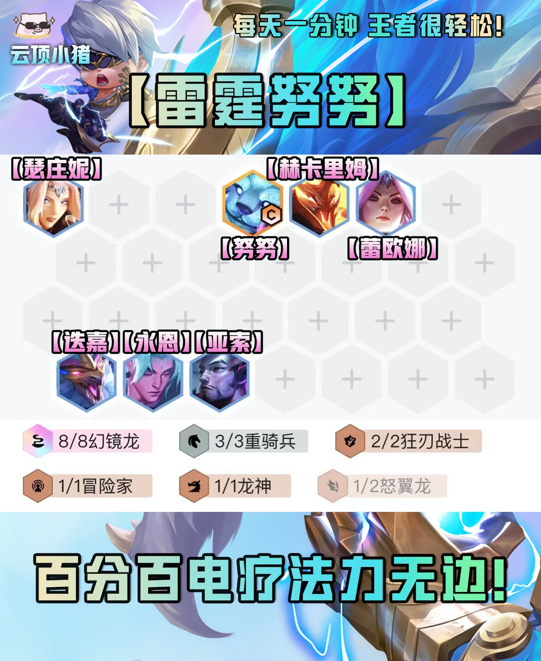 百分百电疗！毒瘤八雷霆努努快乐上天！