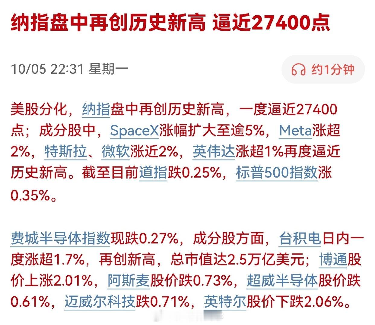 纳斯达克指数盘中又历史新高了。。。 ​
