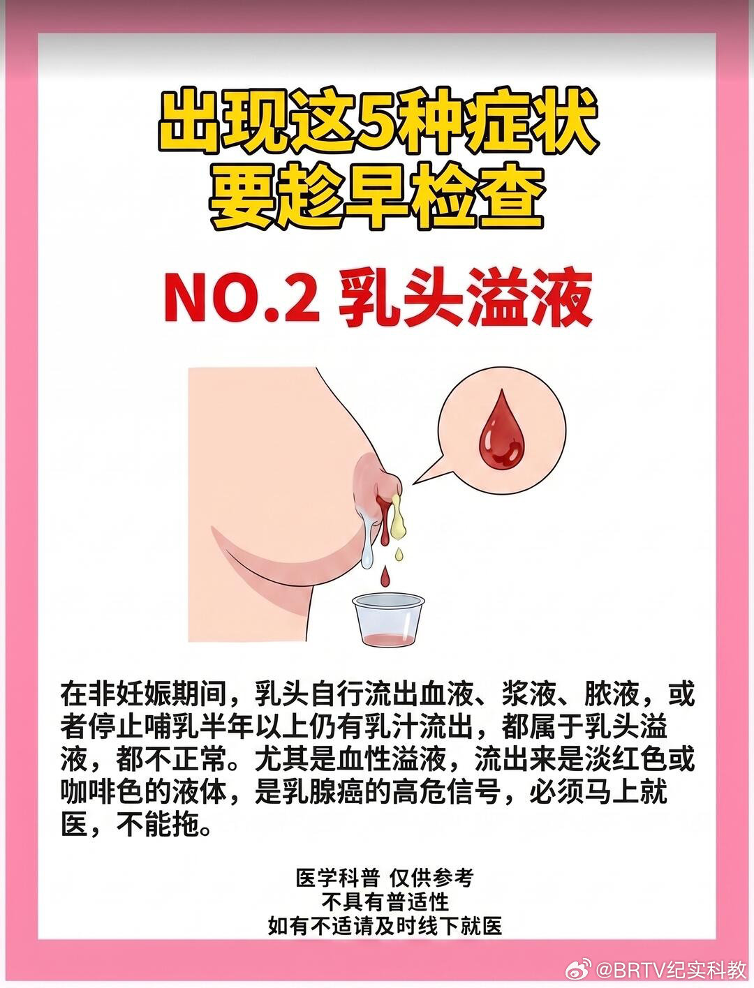 #女子6毫米结节确诊乳腺癌#【乳腺癌早期的求救信号，身体早就给过你了】乳腺癌早期症状往往比较隐匿，很多患者甚至没有明显疼痛感。但身体通常会发出一些“报警信号”。这5个信号出现的时候，它已经在提醒你了，看完转给你在乎的人。（图片来源：北京肿瘤营养李丹医生） ​