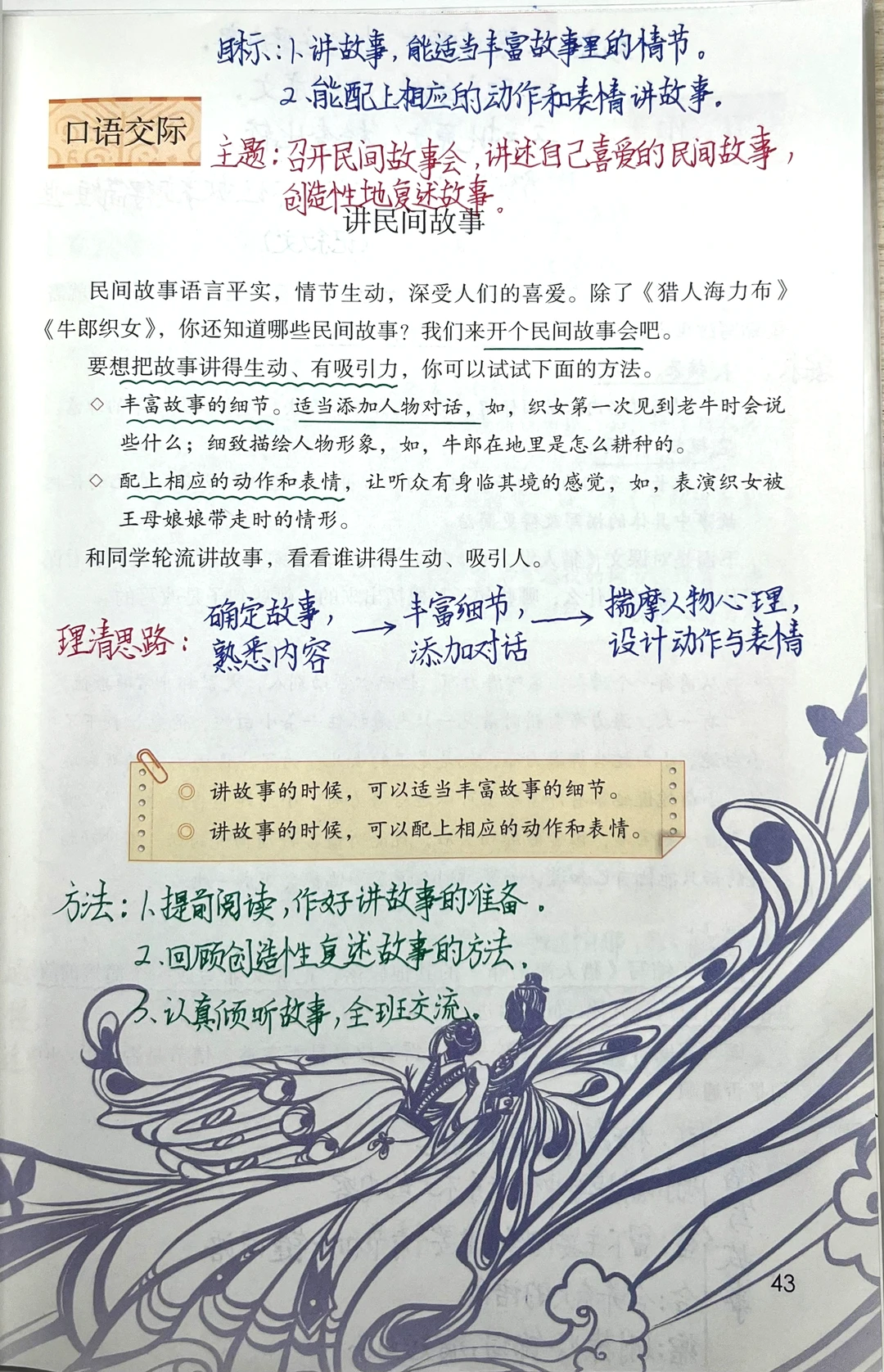 五上语文第三单元口语交际《讲民间故事》笔记