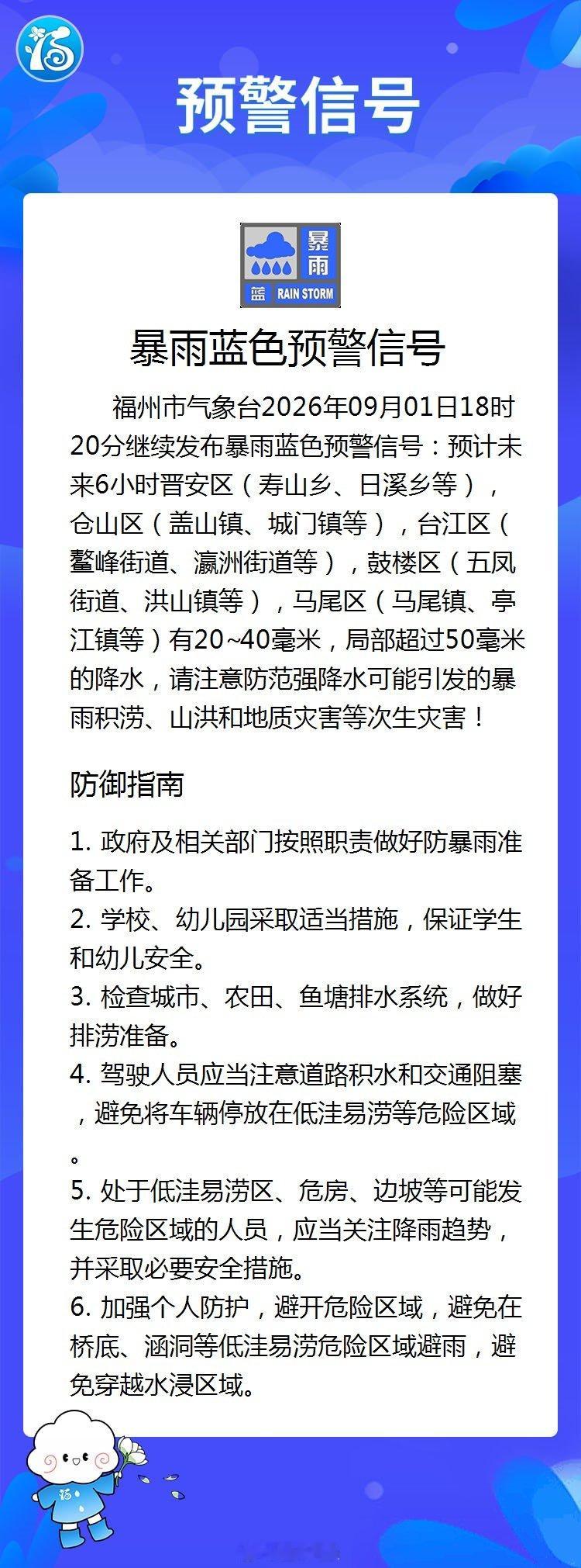 【福州市暴雨蓝色预警信号】福州市气象台2026年09月01日18时20分继续发布暴雨蓝色预警信号：预计未来6小时晋安区（寿山乡、日溪乡等），仓山区（盖山镇、城门镇等），台江区（鳌峰街道、瀛洲街道等），鼓楼区（五凤街道、洪山镇等），马尾区（马尾镇、亭江镇等）有20... ​