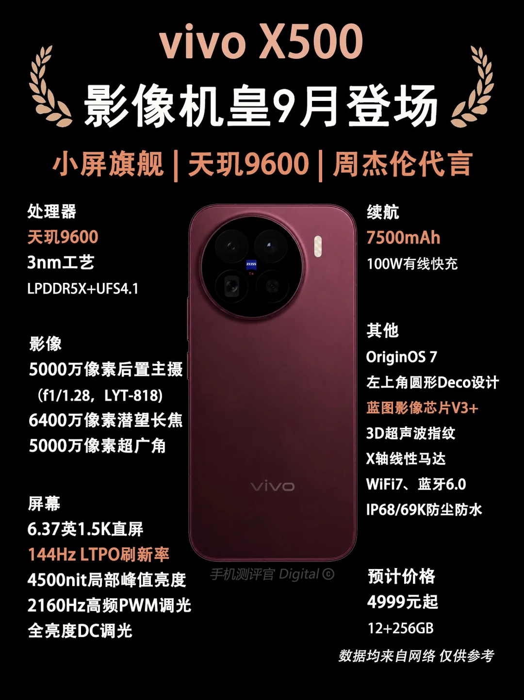vivo X500系列配置提前看