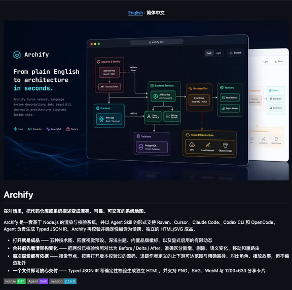 🔥 GitHub霸榜第一！ 神级AI工具 Archify