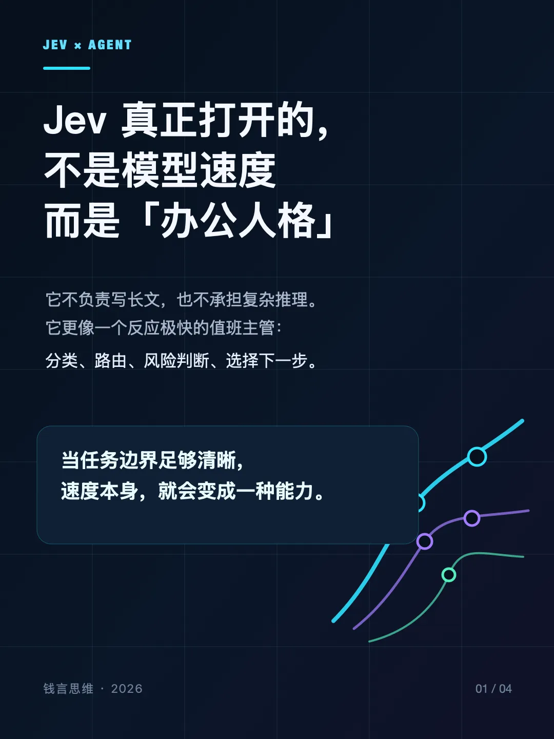 这两天，Jev 的讨论非常热闹。
但我觉得，真正值得关注的，并不是它到底比某个大模型快多少倍，而是它让我们重新看到了一个方向：
未来的 AI，不需要每一次都“深思熟虑”。很多时候，它只需要像一个熟练的同事一样，迅速作出正确判断。
Jev 不擅长写长文，也不负责复杂推理。它更像一个反应极快的值班主管：