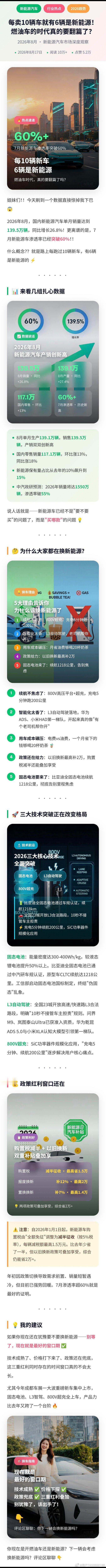 # 🚗每卖10辆车就有6辆是新能源！燃油车的时代真的要翻篇了？

---

姐妹们！！今天刷到一个数据直接惊掉我下巴 😱

2026年8月，国内新能源汽车单月销量达到**139.5万辆**，同比增长26.8%！更离谱的是，7月新能源车渗透率已经**突破60%**！！！

什么概念？？就是路上每跑过10辆新车，有6辆是新能 ​