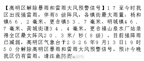 【高明区解除暴雨和雷雨大风预警信号】17至今时我区出现强雷雨，伴有8级阵风，各镇街最大雨量：杨和镇66.2毫米、更合镇53.7毫米、明城镇46.7毫米、荷城街道34.4毫米。更合福山泉水厂站录得全区最.... ​