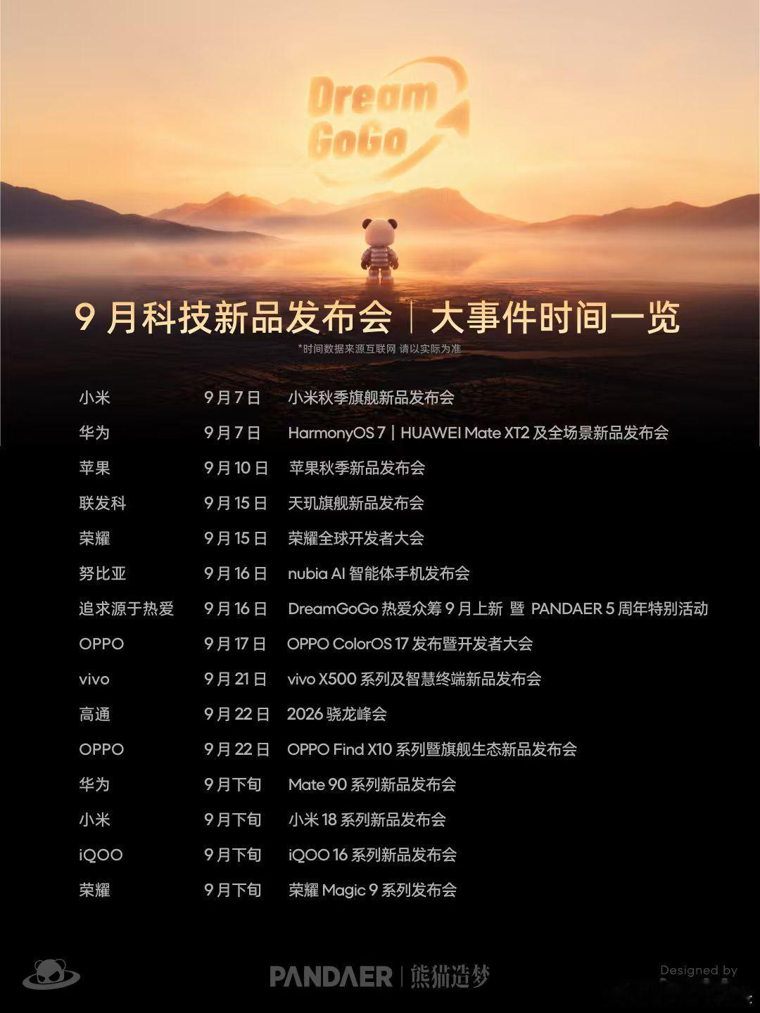 九月过半，但是科技大事件还没过半

接下来9.16登场的是努比亚智能体手机
以及DreamGoGo 热爱众筹秋季上新 暨 PANDAER 5 周年特别活动

#追求源于热爱# ​