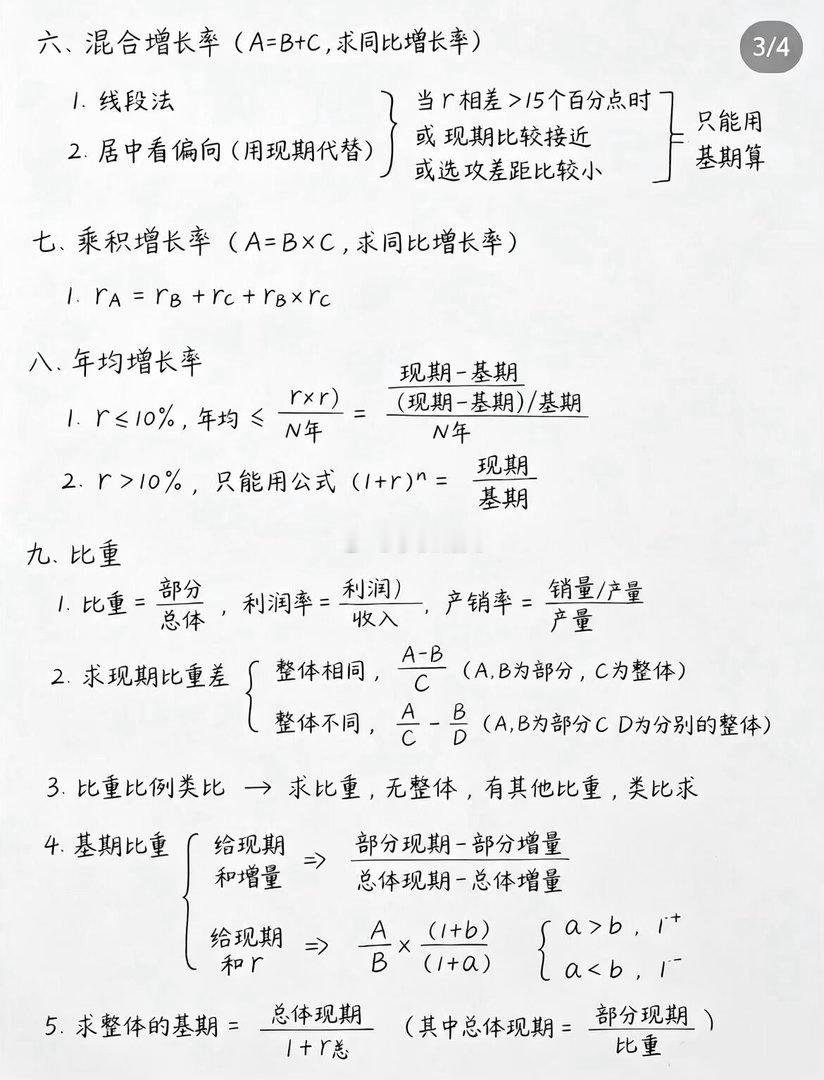资料分析|公式大全 ​​​