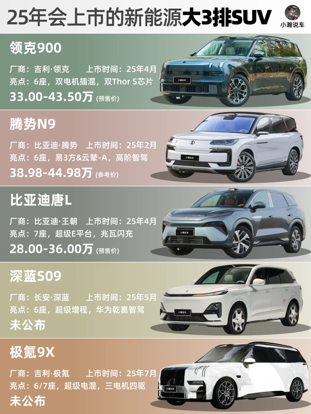 又一国产品牌对标库里南，中国家庭选什么？