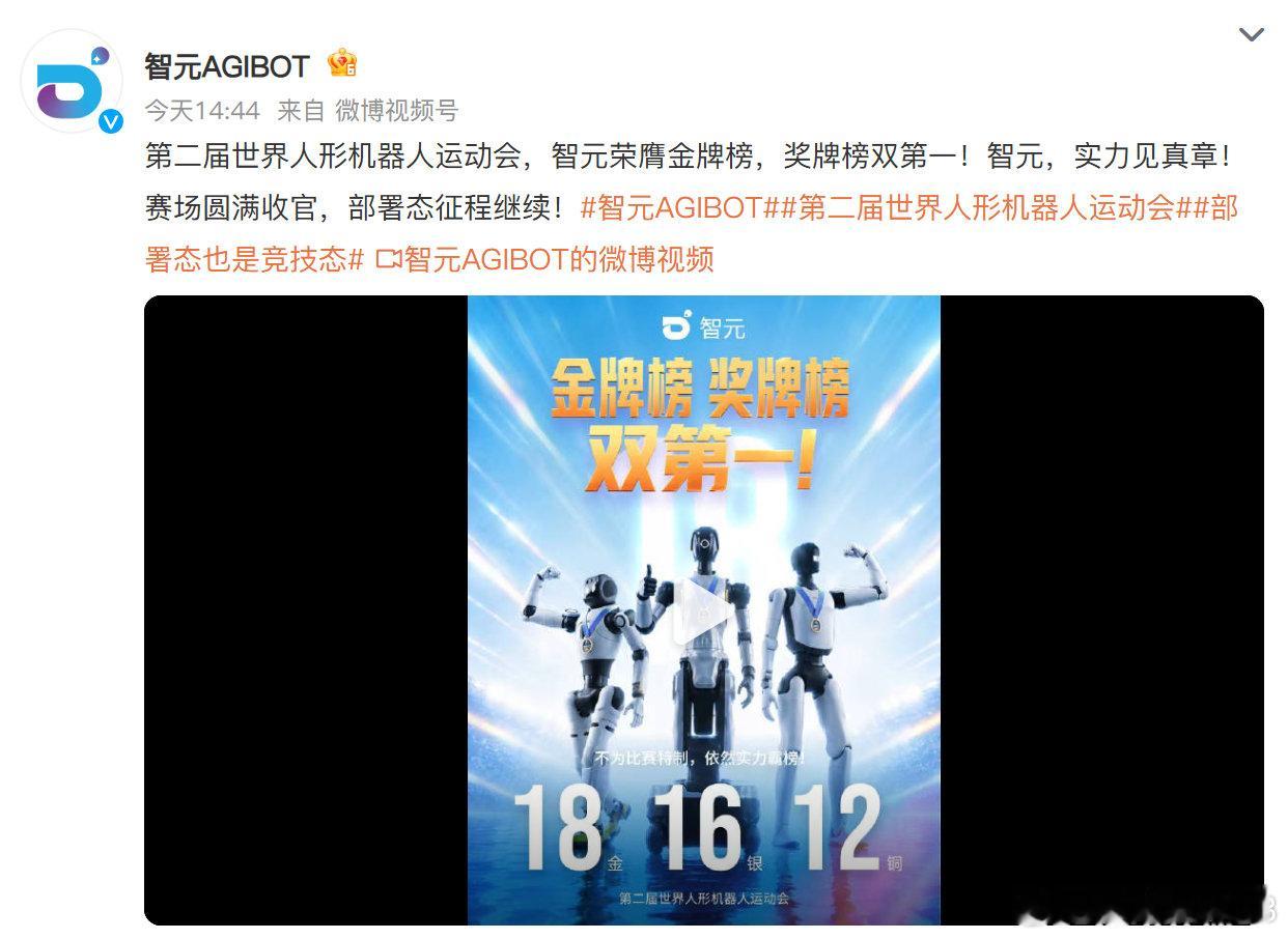 第二届世界人形机器人运动会的最大赢家：智元机器人 荣膺金牌榜，奖牌榜双第一！ ​