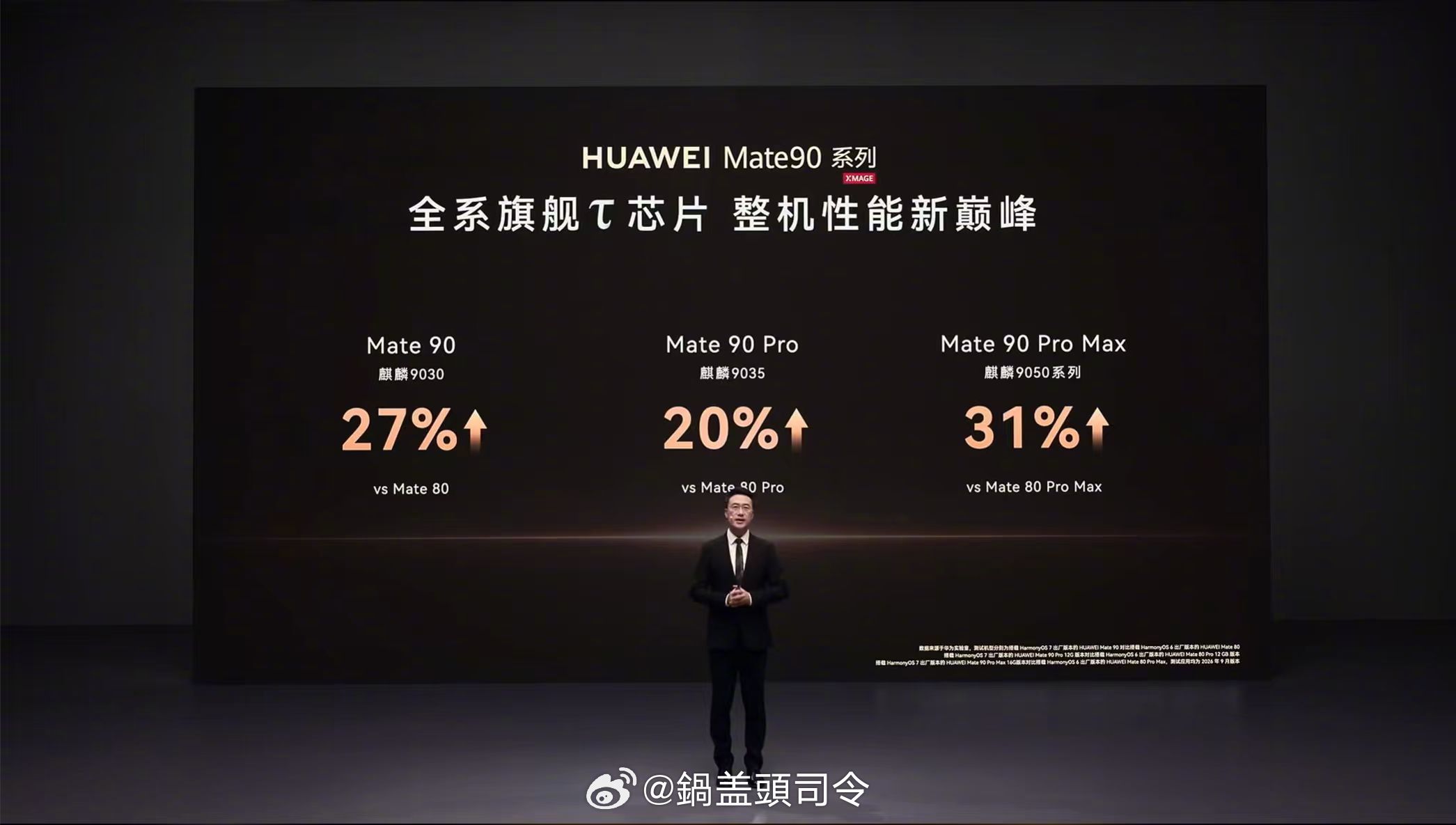 华为发布会上何刚总再度解析旗舰τ芯片，Mate 90全系机型性能较上一代有显著提升。麒麟9030系列致力于打造半导体平面电路设计的巅峰之作，逻辑折叠韬芯片麒麟9050系列，实现性能的跨越式提升。全新Mate 90系列基于软硬协同和能效优化，让消费者的日常使用、游戏与AI体验全面提升。时隔6年，麒麟芯片再 ​