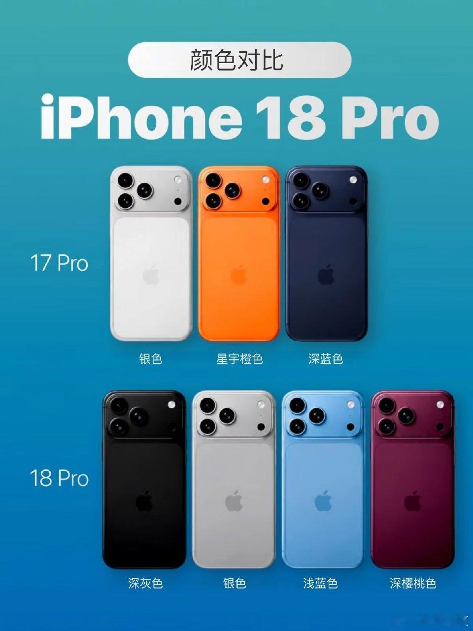 2026年9月发布的iPhone 18 Pro因外观微调、起售价涨至9999元被网友吐槽“挤牙膏”，但其在芯片、影像和基带等内在硬件上却迎来了近年最大幅度的底层升级。 一、外观设计的“保守迭代”- 模