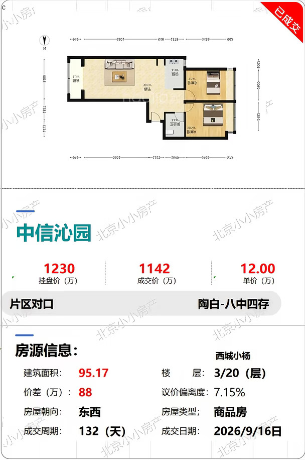 中信城最新成交 中信沁园 9月第5套