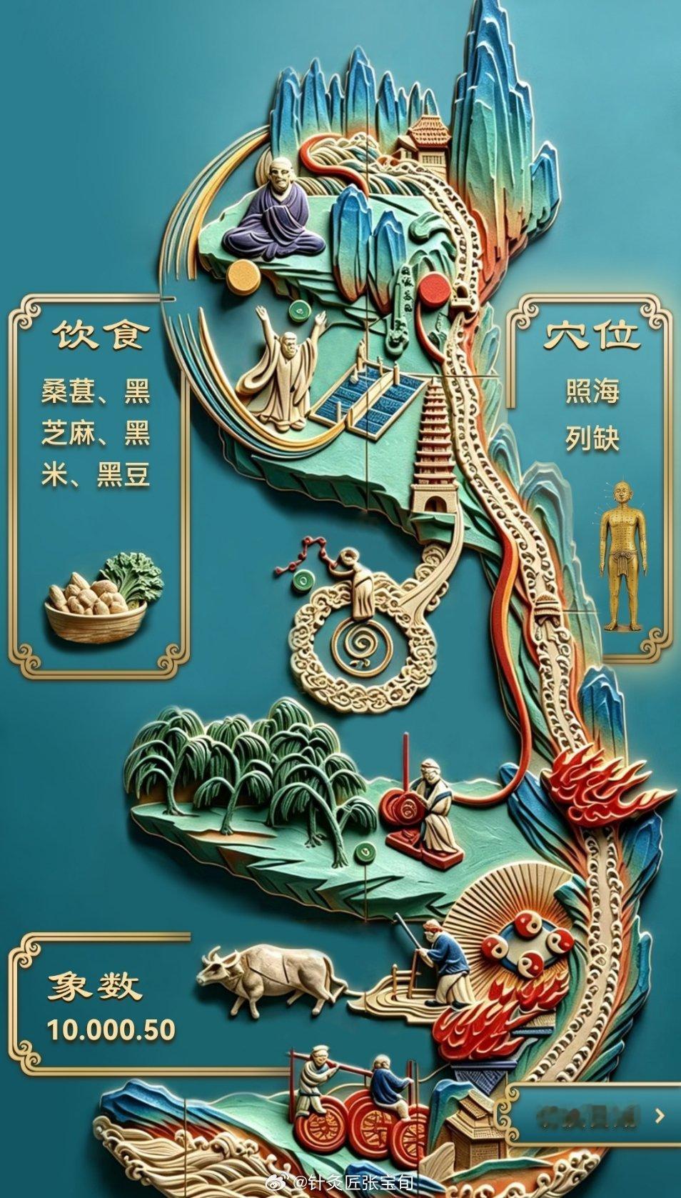 找东西这个咒语很有意思，中国和西方都有。我研究了好多，都很有用，有一个...