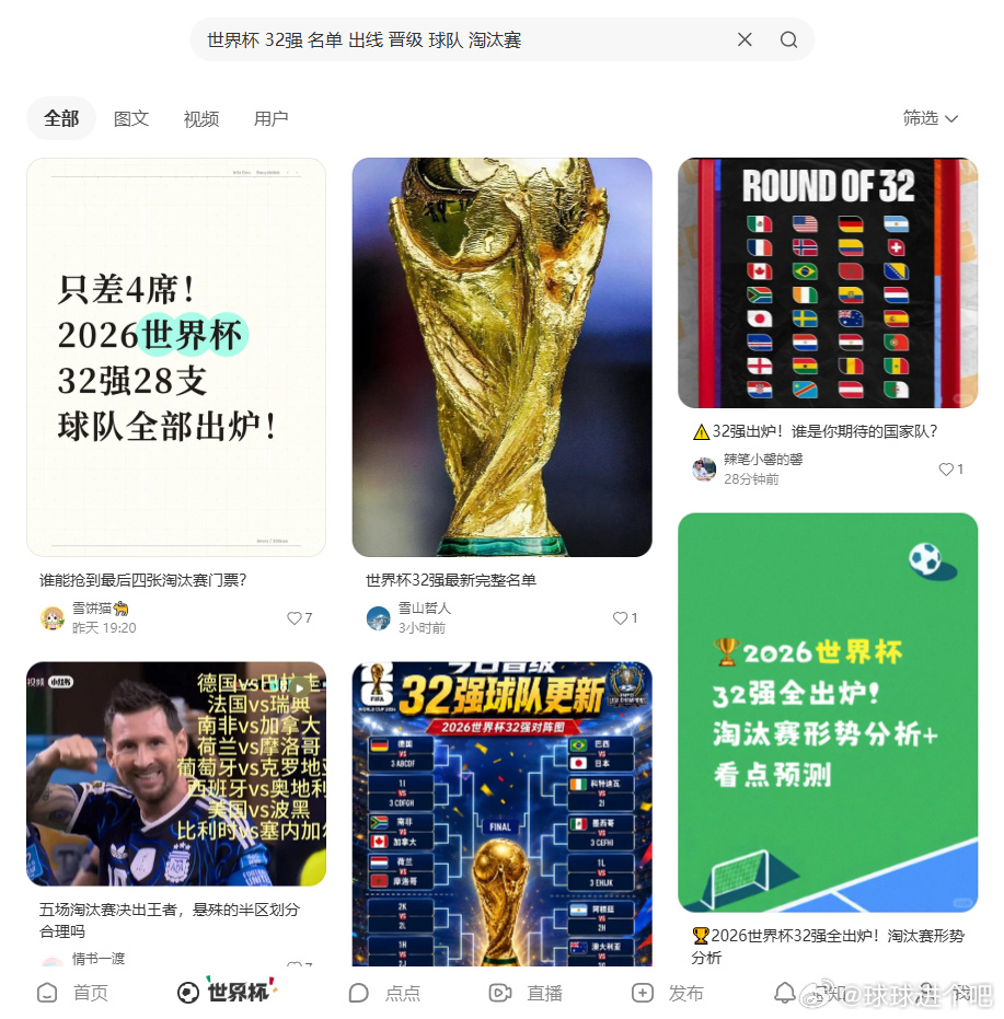 世界🏆32强全名单正式出炉，淘汰赛对阵格局成型。  非洲黑马佛得角创...