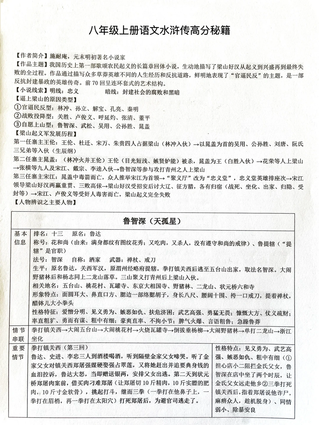 八年级上册语文《水浒传》高分秘籍（上）‼️