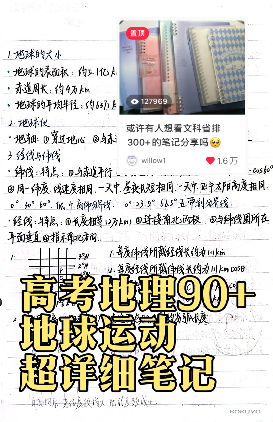 13w人想看的笔记｜高中地理最难的地球运动
