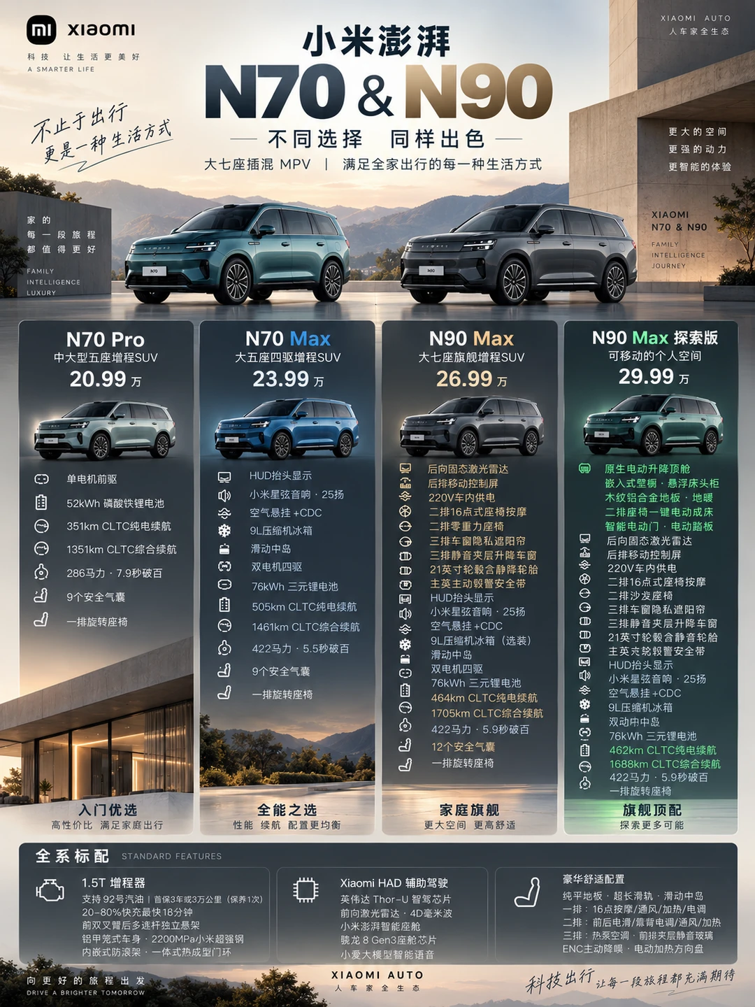 小米N70/N90来了！这次颜值真可以🔥