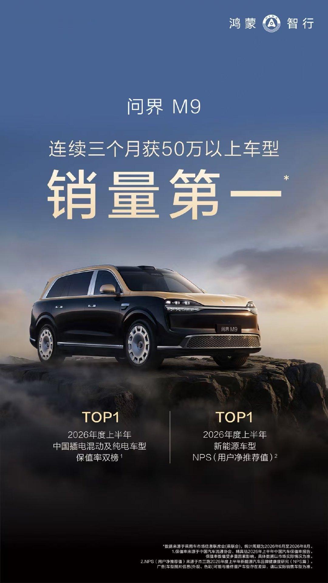 问界M9依然是50+W价位的销量扛把子[举手] #曝问界M9交付连续破万# ​